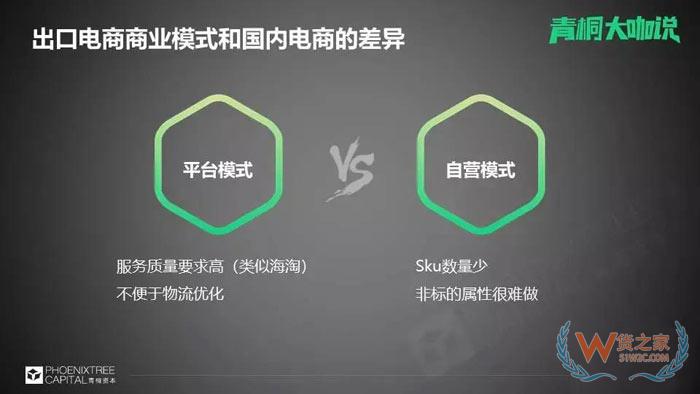 國內電商流量已面臨難題，出口電商的關鍵是什么？貨之家