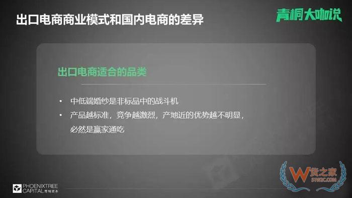 國內電商流量已面臨難題，出口電商的關鍵是什么？貨之家