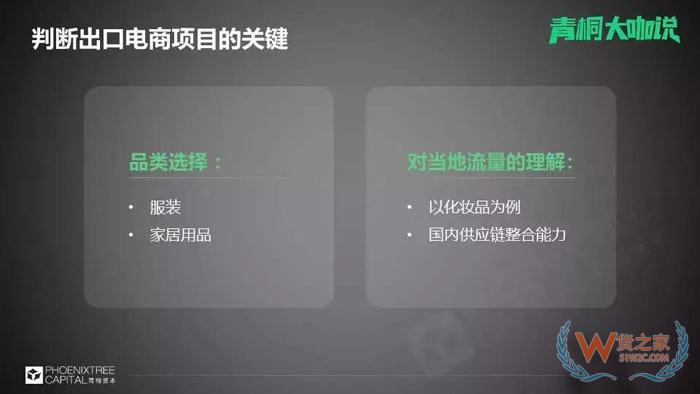 國內電商流量已面臨難題，出口電商的關鍵是什么？貨之家