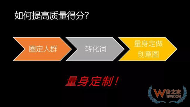 99%的電商運(yùn)營都會犯的5大錯誤-貨之家