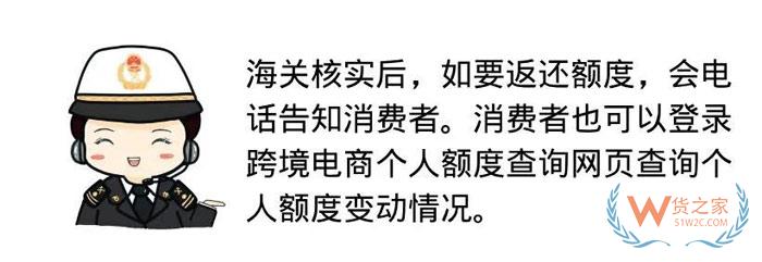 跨境電商個(gè)人額度查詢？查查你的跨境電商個(gè)人額度用了多少！貨之家