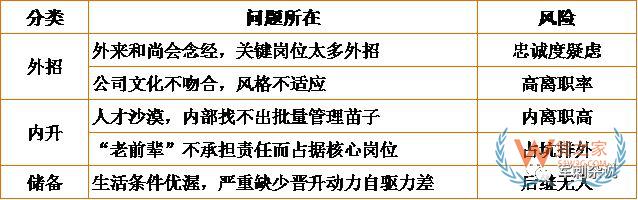 順豐等企業(yè)的分揀中心如何進(jìn)行組織搭建與管理提升？-貨之家