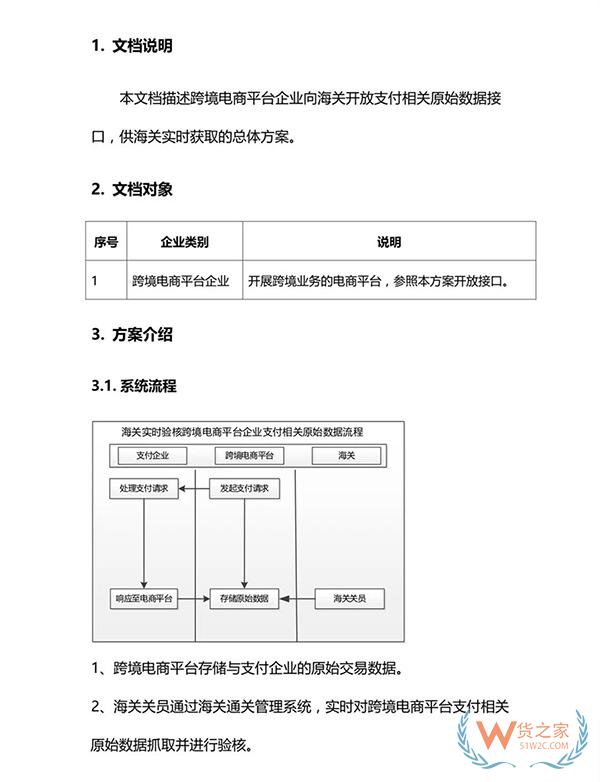 重磅！跨境電商虛假交易將無處藏身，2019年起海關(guān)要求實(shí)時(shí)獲取原始支付數(shù)據(jù)！貨之家