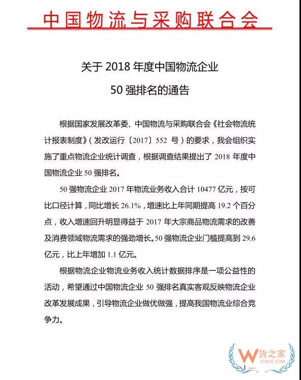 2018年度中國物流企業(yè)50強排名出爐！—貨之家