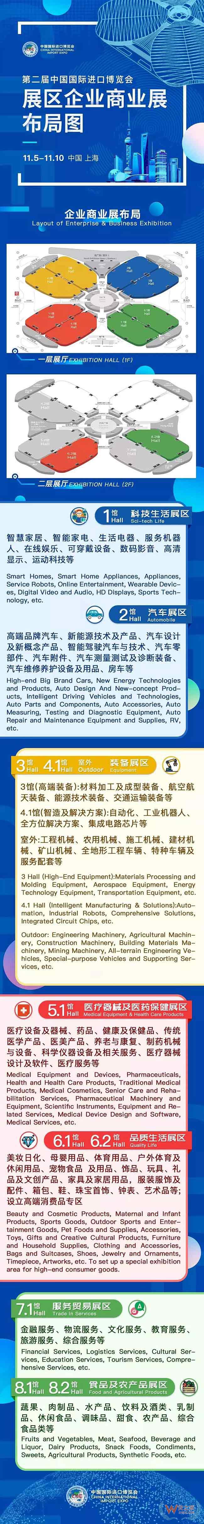 倒計時300天！第二屆進博會展區(qū)企業(yè)商業(yè)展布局圖搶先看—貨之家