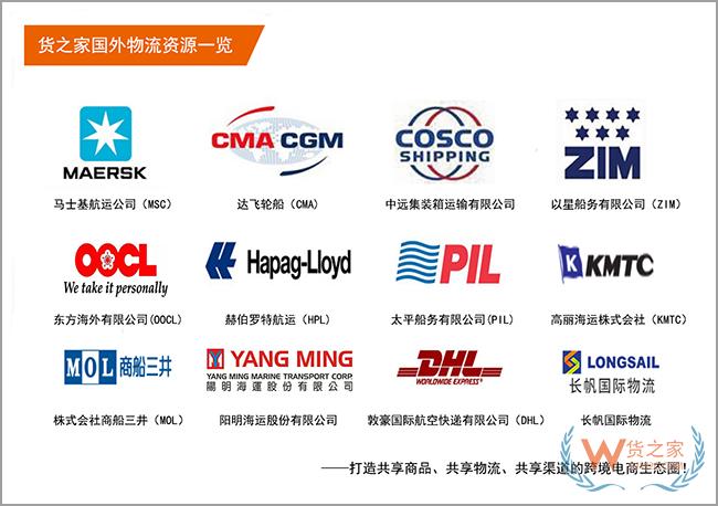 廣交會(huì)已經(jīng)閉幕,沒找到合適的跨境電商貨源、物流？貨之家供應(yīng)鏈助您拓展全球跨境市場(chǎng)-貨之家