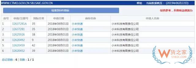 “小米快遞”商標注冊已核準，或將進軍快遞行業(yè)？-貨之家