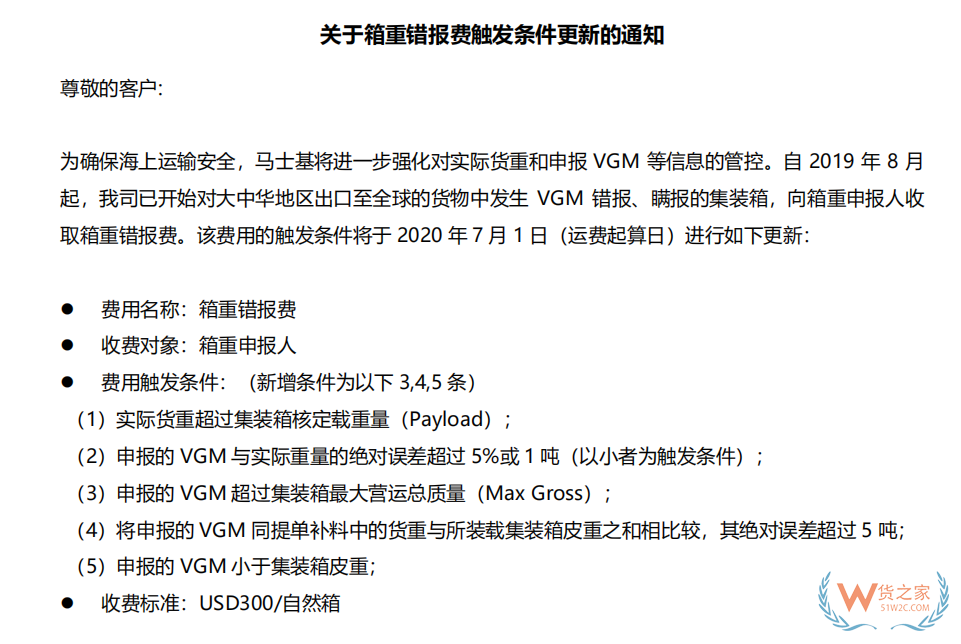 緊急擴(kuò)散！目前已有企業(yè)被嚴(yán)罰！即日起，海事處開始抽查集裝箱VGM申報(bào)—貨之家