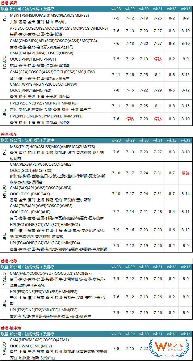 7月各大聯(lián)盟停航匯總；哪個港口受影響最大?—貨之家