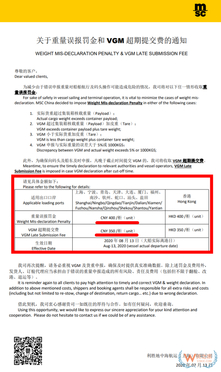 集裝箱超重被罰8500元！謹(jǐn)慎！別超重！以免被罰款！關(guān)于VGM你了解多少？—貨之家