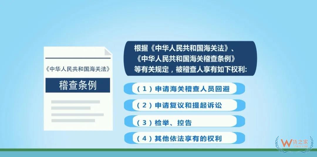 每個(gè)外貿(mào)企業(yè)都應(yīng)該知道的海關(guān)稽查—貨之家