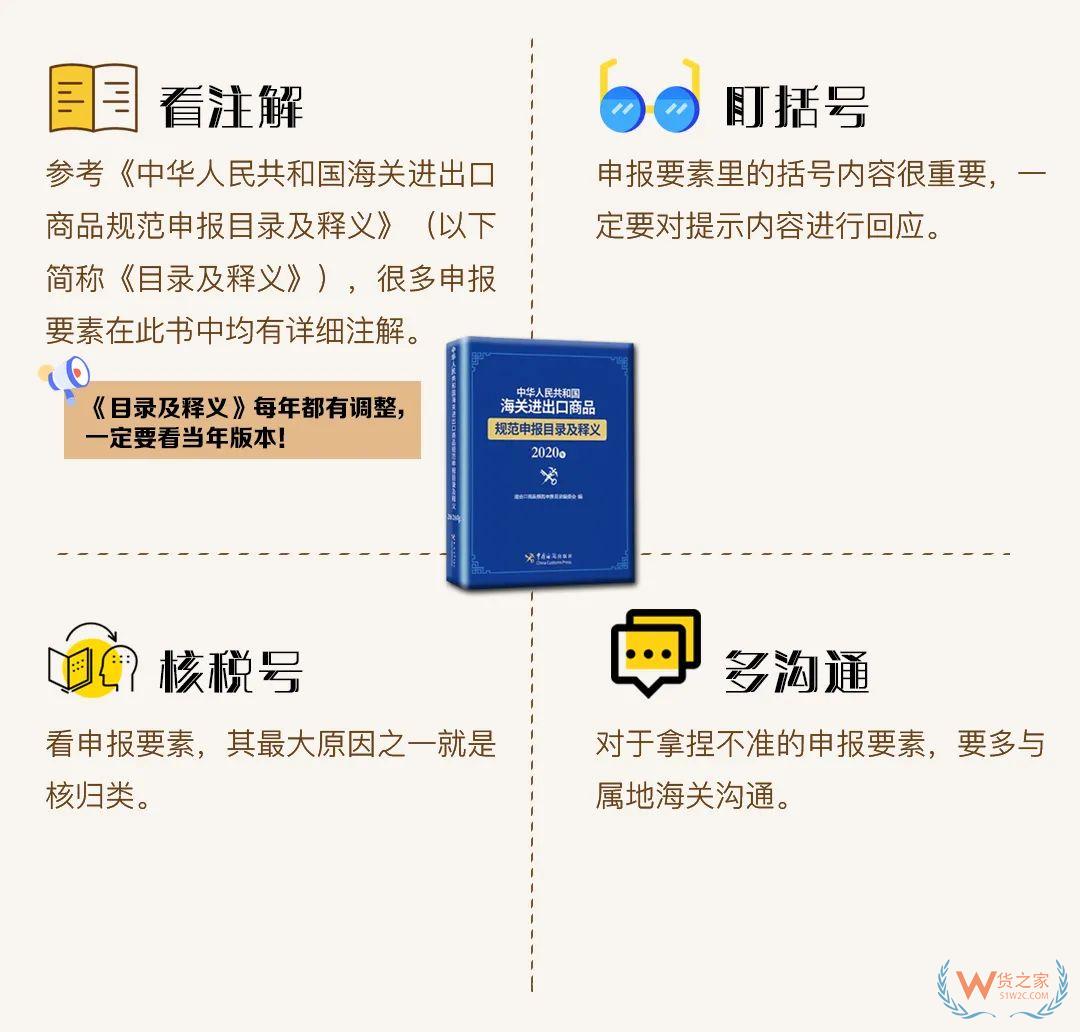 關(guān)務(wù)知識：規(guī)范申報(bào)易錯(cuò)要素解析—貨之家