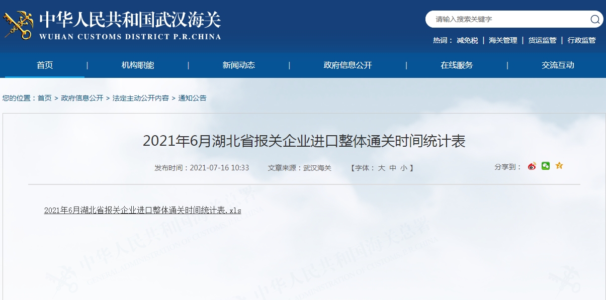 2021年6月湖北省報(bào)關(guān)企業(yè)進(jìn)口整體通關(guān)時(shí)間排行-貨之家