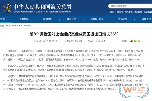 前8個月我國對上合組織其他成員國進(jìn)出口增長26%-貨之家