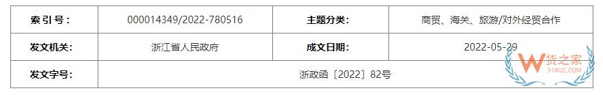 跨境政策.一百一十|金華_金華跨境電商綜試區(qū)關(guān)于跨境電商的扶持政策-貨之家