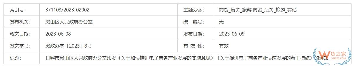 跨境政策.一百一十七|日照_日照跨境電商綜試區(qū)關(guān)于跨境電商的扶持政策-貨之家